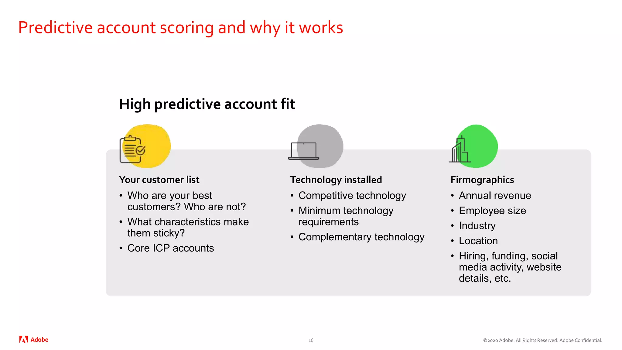 ©2020 Adobe. All Rights Reserved. Adobe Confidential.
Predictive account scoring and why it works
16
High predictive account fit
Your customer list
• Who are your best
customers? Who are not?
• What characteristics make
them sticky?
• Core ICP accounts
Technology installed
• Competitive technology
• Minimum technology
requirements
• Complementary technology
Firmographics
• Annual revenue
• Employee size
• Industry
• Location
• Hiring, funding, social
media activity, website
details, etc.
 