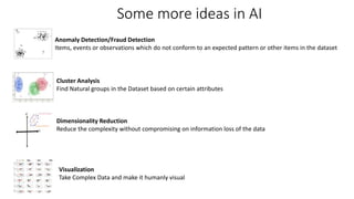 Some more ideas in AI
Anomaly Detection/Fraud Detection
Items, events or observations which do not conform to an expected pattern or other items in the dataset
Cluster Analysis
Find Natural groups in the Dataset based on certain attributes
Dimensionality Reduction
Reduce the complexity without compromising on information loss of the data
Visualization
Take Complex Data and make it humanly visual
 