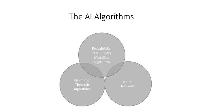 Demystifying AI