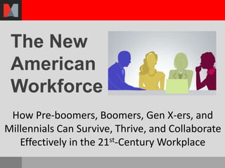 The New
 American
 Workforce
 How Pre-boomers, Boomers, Gen X-ers, and
Millennials Can Survive, Thrive, and Collaborate
   Effectively in the 21st-Century Workplace
                                      Footer, Date, Page 1
 