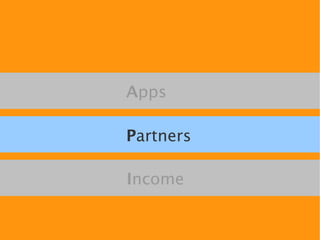 Apps

Partners

Income
 