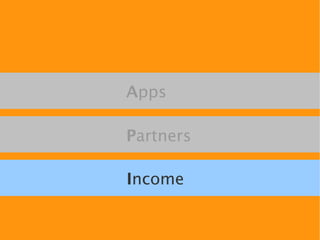 Apps

Partners

Income
 