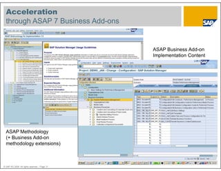 The new ASAP Methodology.pdf