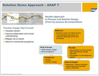 The new ASAP Methodology.pdf