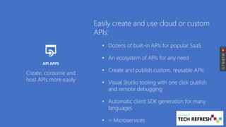 Easily create and use cloud or custom
APIs:
• Dozens of built-in APIs for popular SaaS
• An ecosystem of APIs for any need
• Create and publish custom, reusable APIs
• Visual Studio tooling with one click publish
and remote debugging
• Automatic client SDK generation for many
languages
• = Microservices
Create, consume and
host APIs more easily
API APPS
 