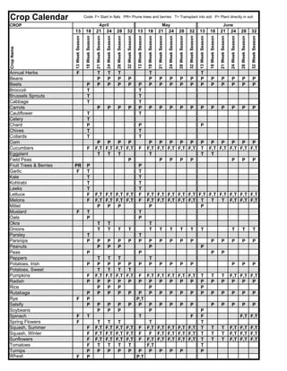 Crop Calendar                            Code: F= Start in flats PR= Prune trees and berries T= Transplant into soil P= Plant directly in soil

CROP                                                               April                                                                                                   May                                                                                                June
                        13                18               21               24               28               32               13               18               21               24               28               32               13               18               21               24               28               32




                        13 Week Season

                                          18 Week Season

                                                           21 Week Season

                                                                            24 Week Season

                                                                                             28 Week Season

                                                                                                              32 Week Season

                                                                                                                               13 Week Season

                                                                                                                                                18 Week Season

                                                                                                                                                                 21 Week Season

                                                                                                                                                                                  24 Week Season

                                                                                                                                                                                                   28 Week Season

                                                                                                                                                                                                                    32 Week Season

                                                                                                                                                                                                                                     13 Week Season

                                                                                                                                                                                                                                                      18 Week Season

                                                                                                                                                                                                                                                                       21 Week Season

                                                                                                                                                                                                                                                                                        24 Week Season

                                                                                                                                                                                                                                                                                                         28 Week Season

                                                                                                                                                                                                                                                                                                                          32 Week Season
Crop Name




Annual Herbs             F                                  T                T                T                                                  T                                                                                    T
Beans                                                       P                P                P                P                                 P                P                P                P                P                P                P                P                P                P                P
Beets                                      P                P                P                P                P                P                P                P                P                P                P                P                P                P                P                P                P
Broccoli                                   T                                                                                    T
Brussels Sprouts                           T                                                                                    T
Cabbage                                    T                                                                                    T
Carrots                                                     P                P                P                P                P                P                P                P                P                P                P                P                P                P                P                P
Cauliflower                                T                                                                                    T
Celery                                     T
Chard                                      P                                                                                    P                                                                                                     P
Chives                                     T                                                                                    T
Collards                                   T                                                                                    T
Corn                                                        P   P   P   P                                                                        P   P   P   P   P                                                                    P                P   P   P   P   P
Cucumbers                                  F               F,T F,T F,T F,T                                                      F               F,T F,T F,T F,T F,T                                                                   T               F,T F,T F,T F,T F,T
Eggplant                                                    T   T   T                                                                            T                                                                                    T                T
Field Peas                                                              P                                                                            P   P   P   P                                                                                             P   P   P
Fruit Trees & Berries   PR                 P                                                                                    P
Garlic                   F                 T                                                                                    T
Kale                                       T                                                                                    T
Kohlrabi                                   T                                                                                    T
Leeks                                      T                                                                                    T
Lettuce                                    F               F,T F,T F,T F,T                                                      F               F,T F,T F,T F,T F,T F,T F,T F,T F,T F,T F,T
Melons                                     F               F,T F,T F,T F,T                                                      F               F,T F,T F,T F,T F,T T    T   T F,T F,T F,T
Millet                                                      P   P   P                                                                            P                   P
Mustard                  F                 T                                                                                    T
Oats                                       P                                                                                    P
Okra                                                        T                T                                                                   T
Onions                                                      T                T                T                T                                 T                T                T                T                T                T                                                  T                T                T
Parsley                                    T                                                                                    T
Parsnips                                   P                P                P                P                P                P                P                P                P                P                P                                 P                P                P                P                P
Peanuts                                                     P                P                P                                                  P                                                                                    P
Peas                                       P                                                                                    P                                                                                                                      P                P
Peppers                                                     T   T   T                                                                            T
Potatoes, Irish                            P                P   P   P   P                                                       P                P                P                P                P                P                                                                   P                P                P
Potatoes, Sweet                                             T   T   T   T
Pumpkins                                   F               F,T F,T F,T F,T                                                      F               F,T F,T F,T F,T F,T                                                                   T                T                T               F,T F,T F,T
Radish                                     P                P   P   P   P                                                       P                P   P   P   P   P                                                                    P                P                P                P   P   P
Rice                                                        P   P   P                                                                            P                                                                                    P
Rutabaga                                   P                P   P   P   P                                                       P                P   P   P   P   P                                                                    P                P                P                P                P                P
Rye                      F                 P                                                                                   P,T
Salsify                                    P                P                P                P                P                P                P                P                P                P                P                                 P                P                P                P                P
Soybeans                                                    P                P                P                                                  P                                                                                    P
Spinach                  F                 T                                                                                    T                                F                                                                    F                                                                  F,T F,T
Spring Flowers           F                                  T   T   T                                                                            T                                                                                    T
Squash, Summer                             F               F,T F,T F,T F,T                                                      F               F,T F,T F,T F,T F,T                                                                   T                T                T               F,T F,T F,T
Squash, Winter                             F               F,T F,T F,T F,T                                                      F                F F,T F,T F,T F,T                                                                    T                T                T               F,T F,T F,T
Sunflowers                                 F               F,T F,T F,T F,T                                                      F               F,T F,T F,T F,T F,T                                                                   T                T                T               F,T F,T F,T
Tomatoes                                   F                T   T   T   T                                                                       F,T                                                                                   T
Turnips                                    P                P   P   P   P                                                       P                P   P   P   P                                                                        P
Wheat                    F                 P                                                                                   P,T
 