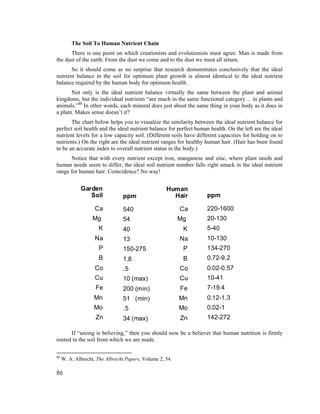 The Soil To Human Nutrient Chain
      There is one point on which creationists and evolutionists must agree. Man is made from
the dust of the earth. From the dust we come and to the dust we must all return.
       So it should come as no surprise that research demonstrates conclusively that the ideal
nutrient balance in the soil for optimum plant growth is almost identical to the ideal nutrient
balance required by the human body for optimum health.
       Not only is the ideal nutrient balance virtually the same between the plant and animal
kingdoms, but the individual nutrients “are much in the same functional category… in plants and
animals.”88 In other words, each mineral does just about the same thing in your body as it does in
a plant. Makes sense doesn’t it?
       The chart below helps you to visualize the similarity between the ideal nutrient balance for
perfect soil health and the ideal nutrient balance for perfect human health. On the left are the ideal
nutrient levels for a low capacity soil. (Different soils have different capacities for holding on to
nutrients.) On the right are the ideal nutrient ranges for healthy human hair. (Hair has been found
to be an accurate index to overall nutrient status in the body.)
      Notice that with every nutrient except iron, manganese and zinc, where plant needs and
human needs seem to differ, the ideal soil nutrient number falls right smack in the ideal nutrient
range for human hair. Coincidence? No way!


             Garden             .                   Human          .
                Soil            ppm                   Hair         ppm

                    Ca          540                       Ca       220-1600
                   Mg           54                        Mg       20-130
                     K          40                         K       5-40
                    Na          13                        Na       10-130
                     P          150-275                    P       134-270
                     B          1.8                        B       0.72-9.2
                    Co          .5                        Co       0.02-0.57
                    Cu          10 (max)                  Cu       10-41
                    Fe          200 (min)                 Fe       7-19.4
                   Mn           51 (min)                  Mn       0.12-1.3
                   Mo           .5                        Mo       0.02-1
                    Zn          34 (max)                  Zn       142-272

      If “seeing is believing,” then you should now be a believer that human nutrition is firmly
rooted in the soil from which we are made.

88
     W. A. Albrecht, The Albrecht Papers, Volume 2, 54.

86
 