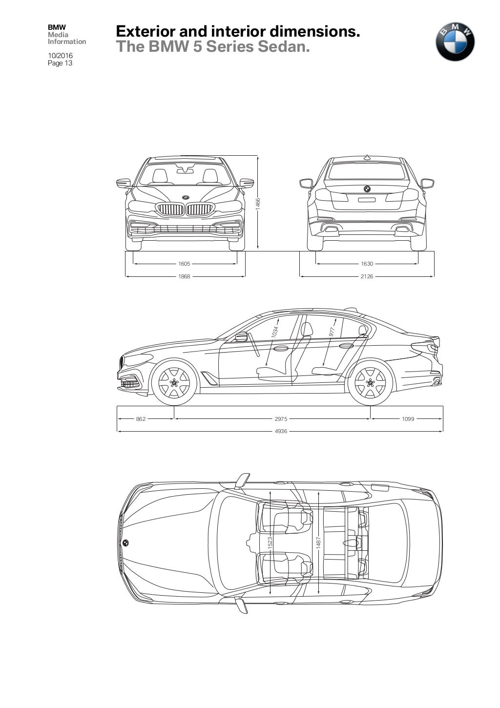 2017-bmw-5-series-specifications-13-1024.jpg?cb=1476337043
