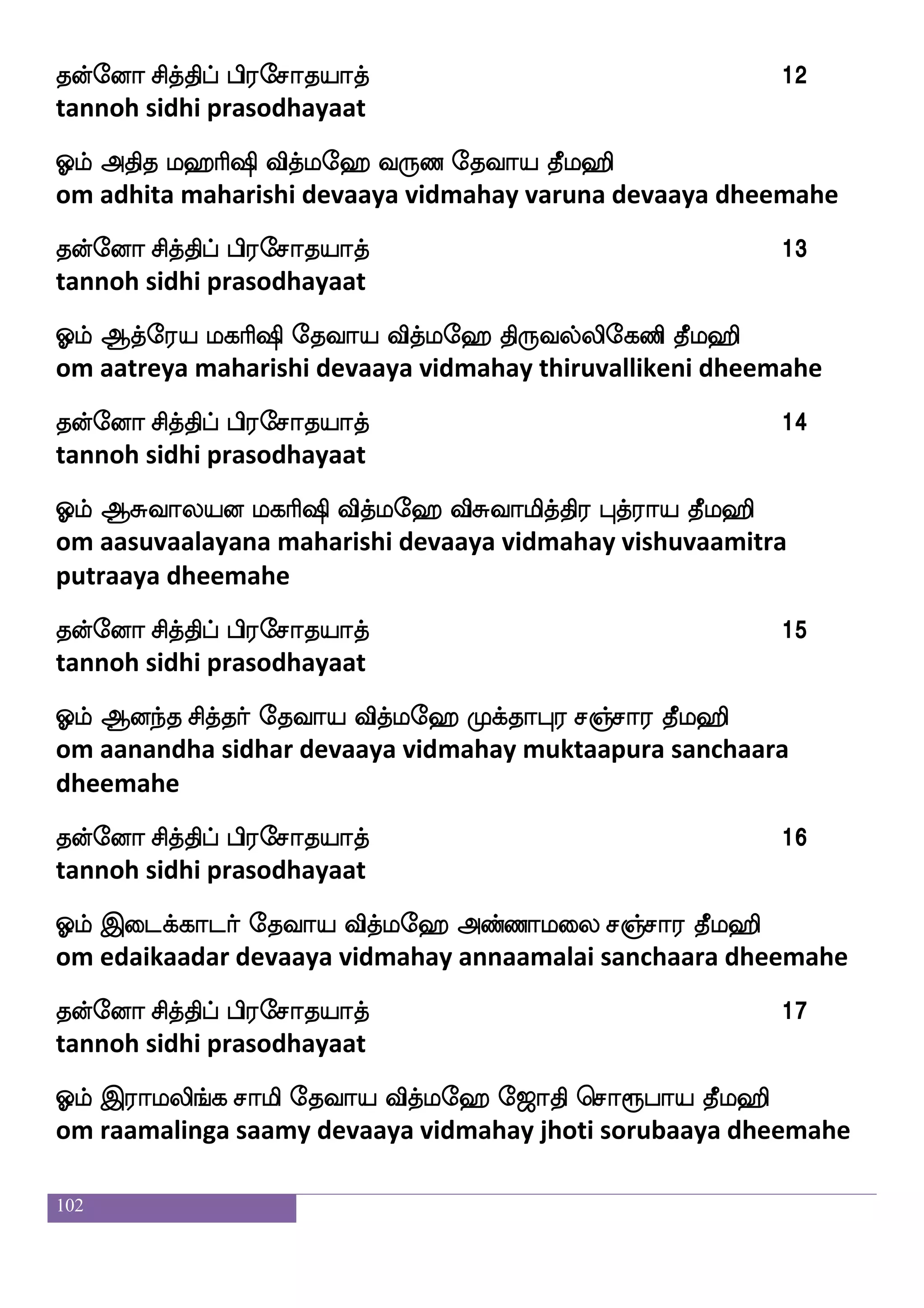 102
Clf Aks wma=hka; pae> ms:`fxka; w<pf F:=haka;
om aadhi sorubataarayaahay sirustitaara jay arurupaataara
iskfp jlbfguka; paek as`s hf;emakpakf 1
vidya kamandalataara yaathey rishi prasodhayaat
mskfkaf, as`s, Los, ekiafjysof 108 japkfksas lnfks;_fjyf - kiepajs k_fj;amof Fxjyff
siddhar, rishi, muni, devargalin 108 gayatri manthirangal by thavayogi
thangarasan adigal
Clf Fjkfkq|fi;ap iskfle> whaksdj m]fma; kql>s
om agatheeswaraaya vidmahay pothigai sanchaara dheemahe
kofeoa ]ao J: hs;emakpakf 1
tannoh gnana prasodhayaat
Clf Fjhfdhmf mskfkaf ekiap iskfle> ms`fp ja:bfpap kql>s
om agapai sidhaa devaaya vidmahay sisya kaarunyaaya dheemahe
kofeoa epajhf hs;emakpakf 2
tannoh yoga prasodhayaat
Clf F|fisoskf ekiap iskfle> h; m]fma; kql>s
om aswini devaaya vidmahay para sanchaara dheemahe
kofeoa msihf hs;emakpakf 3
tannoh shiva prasodhayaat
Clf Fkfksas ekiap iskfle> jglfhio m]fma;ap kql>s
om attiri devaaya vidmahay kadambavana sanchaaraaya dheemahe
kofeoa jjo m]fma; hs;emakpakf 4
tannoh kagana sanchaara prasodhayaat
Clf Flfhsjaonfk ekiap iskfle> epajamfmaaspa kql>s
om ambigaanandha devaaya vidmahay yogaachaariyaa dheemahe
kofeoa ;a< epajhf hs;emakpakf 5
tannoh raja yoga prasodhayaat
 