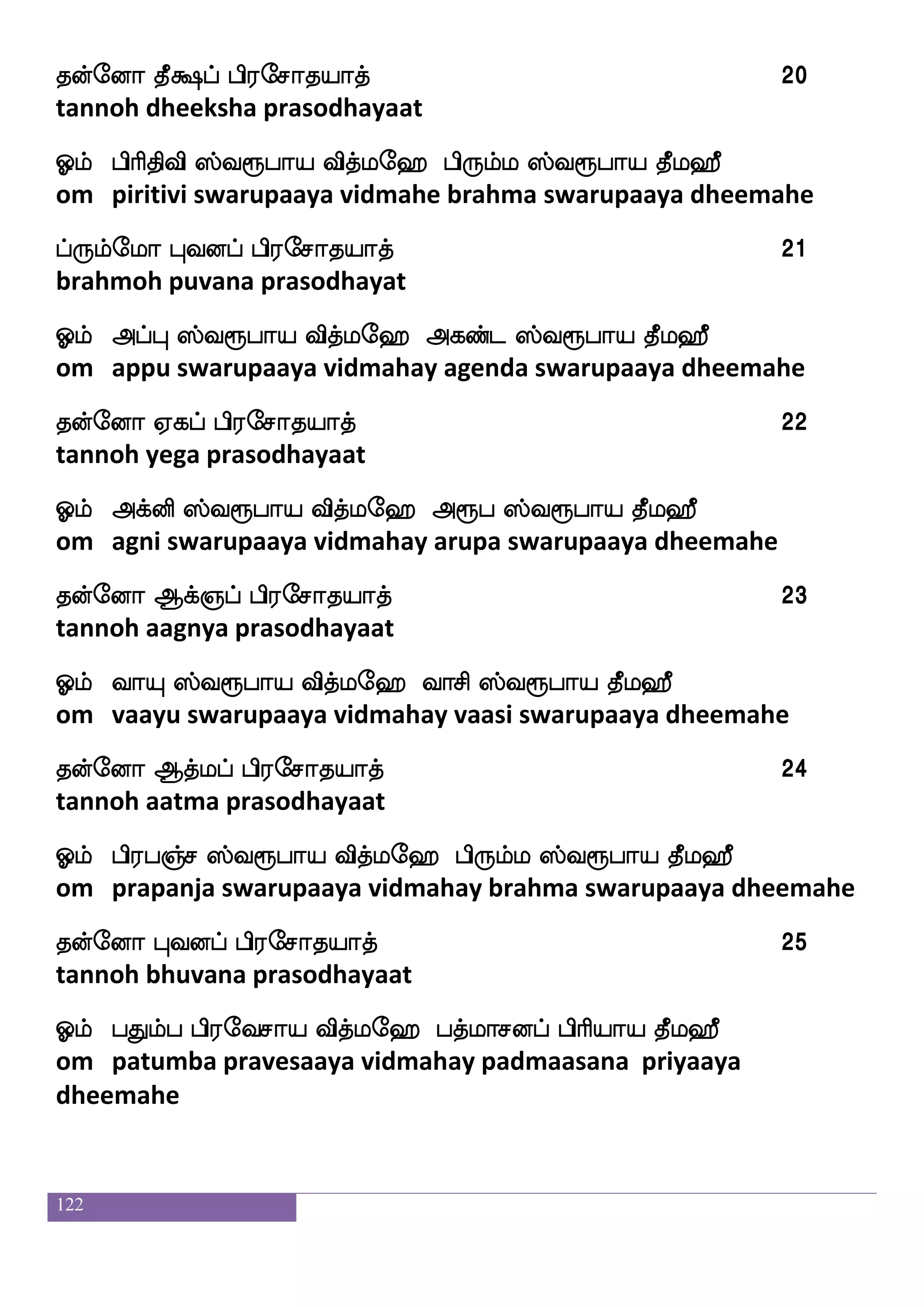 122
eki ekeia eikhf hs;emakpakf 8
deva devoh veda prasodhayaat
Clf mmfmskaonfkap iskfle> mhfk |fhasm =hap kql>q
om satchitaanandhaaya vidmahay sapta sparisarupaaya dheemahe
kofeoa ^khff hs;emakpakf 9
tannoh bhuta prasodhayaat
Clf joj |fi=hap iskfle> jjo |fi=hap kql>q
om kanaga swarupaaya vidmahay kakana swarupaaya thumanaha
kofeoa Mplf e<akshf hs;emakpakf 10
tannoh suyam jhoti prasodhayaat
Clf epaj |fi=hap iskfle> Ej |fi=hap kql>q
om yoga swarupaaya vidmahay yega swarupaaya dheemahe
eke<a ekjhf hs;emakpakf 11
thejoh thega prasodhayaat
Clf ela |fi=hap iskfle> Ljfks |fi=hap kql>q
om moksha swarupaaya vidmahay mukti swarupaaya dheemahe
kofeoa hslfhhf hs;emakpakf 12
tannoh bhimba prasodhayaat
Clf l>a |fi=hap iskfle> ksasplfehj |fi=hap kql>q
om mahaa swarupaaya vidmahay triyambeka swarupaaya
dheemahe
kofeoa ehakhf hs;emakpakf 13
tannoh potha prasodhayaat
Clf l>a |fi=hap iskfle> lap |fi=hap kql>q
om mahaa swarupaaya vidmahay maaya swarupaaya dheemahe
 