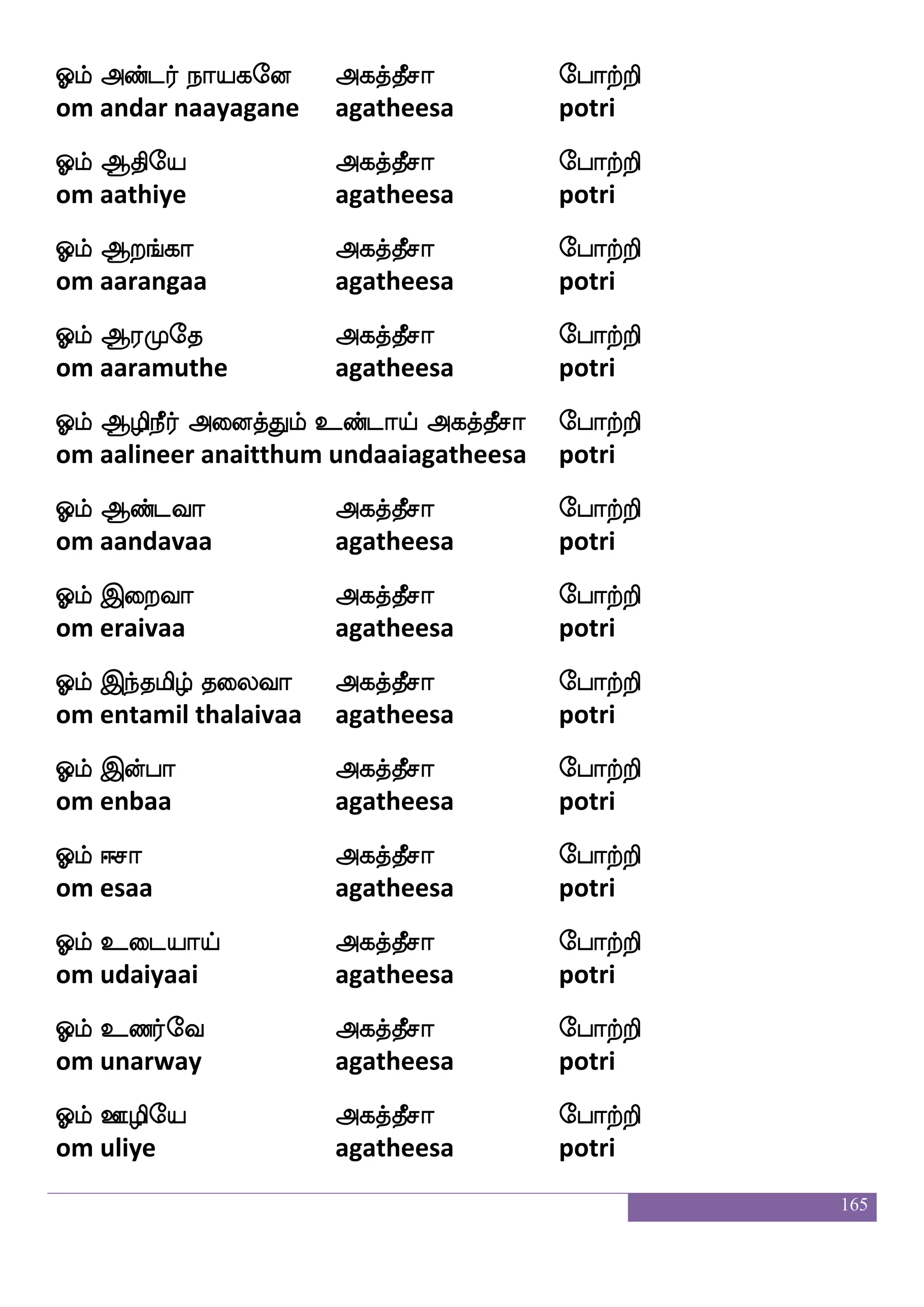 165
Clf Fufuuf FThfehapf ehatfts
om allal arupoi potri
Clf F:gfwh:nf kqep ehatfts
om aruperuntheeye potri
Clf FLek Aoapf ehatfts
om amuthey aanai potri
Clf Vofet huf wha:yf Aoapf ehatfts
om ondray pal porul aanai potri
Clf Sofh Kofhlf jgnfekapf ehatfts
om inba thunbam kadanthoi potri
Clf nskfp ldgnfkapf ehatfts
om nithyam adainthaai potri
 