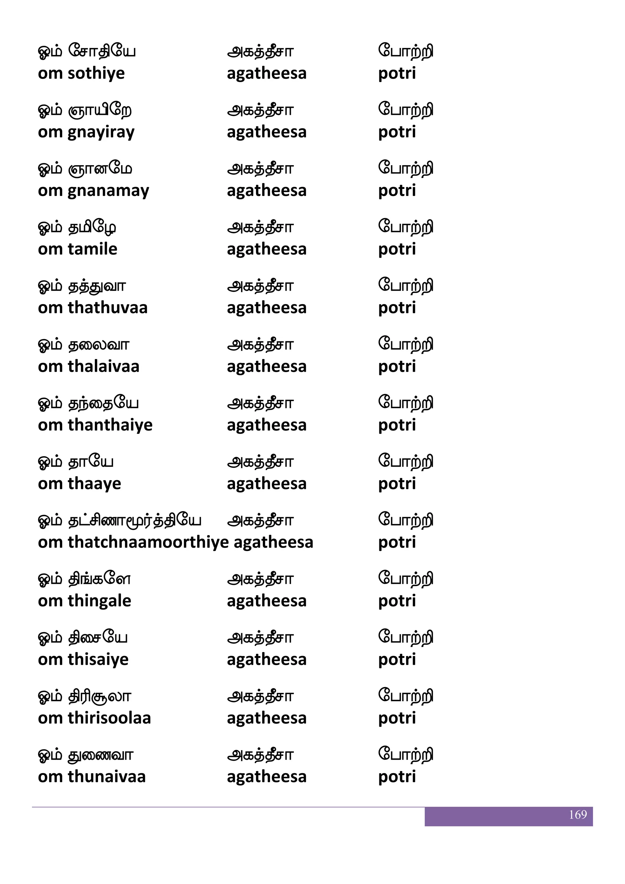 169
Clf jglfha Fjkfkqma ehatfts
om kadambaa agatheesa potri
Clf jkse; Fjkfkqma ehatfts
om kathiray agathiya potri
Clf josep Fjkfkqma ehatfts
om kaniye agatheesa potri
Clf jksep Fjkfkqma ehatfts
om kathiye agatheesa potri
Clf jduep Fjkfkqma ehatfts
om kalaiye agatheesa potri
Clf j:db jgeu Fjkfkqma ehatfts
om karunai kadale agatheesa potri
Clf J:ei Fjkfkqma ehatfts
om guruve agatheesa potri
Clf J:Losia Fjkfkqma ehatfts
om gurumunivaa agatheesa potri
Clf JlfhLosep Fjkfkqma ehatfts
om kumbamuniye agatheesa potri
Clf Jbel Fjkfkqma ehatfts
om guname agatheesa potri
Clf rkfka Fjkfkqma ehatfts
om kuttaa agatheesa potri
Clf mdgpapf Fjkfkqma ehatfts
om sadaiyaai agatheesa potri
Clf m_fj;a Fjkfkqma ehatfts
om sankaraa agatheesa potri
 