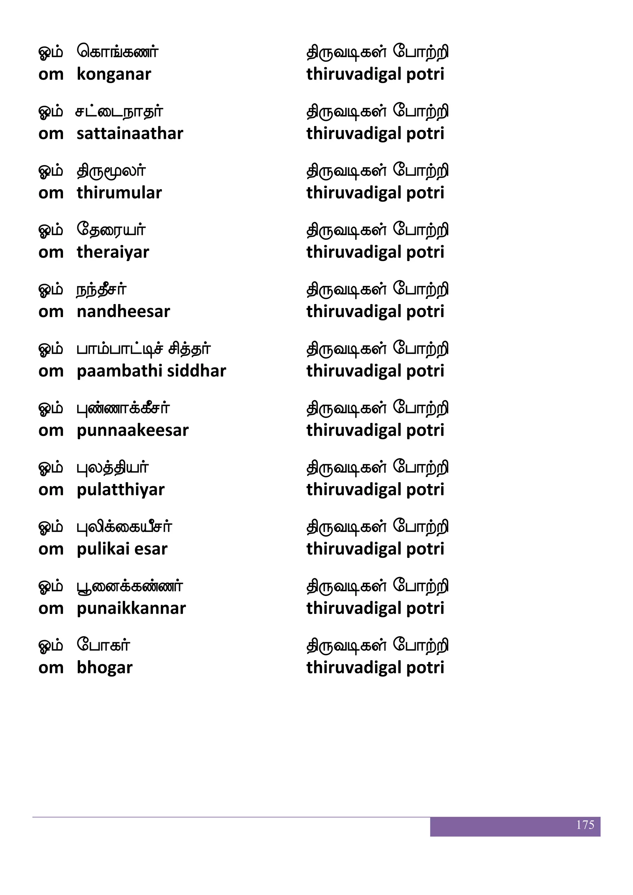 175
mhfkas`sjyf ehatfts
saptarishigal potri
Clf Fjkfkspaf ks:ixjyf ehatfts
om agathiyar thiruvadigal potri
Clf A_fjs;maf ks:ixjyf ehatfts
om aangirasar thiruvadigal potri
Clf jamshaf ks:ixjyf ehatfts
om kaasipar thiruvadigal potri
Clf wjyklaf ks:ixjyf ehatfts
om cowtamar thiruvadigal potri
Clf Hukfkspaf ks:ixjyf ehatfts
om pulatiyar thiruvadigal potri
Clf la;fjfjbfgaf ks:ixjyf ehatfts
om maarkandar thiruvadigal potri
Clf ims`fgaf ks:ixjyf ehatfts
om vasisthar thiruvadigal potri
Akscu ninak mskfkafjyff ehatfts
aathimula navanaata siddhargal potri
Clf Foaksnakaf ks:ixjyf ehatfts
om anaathinaathar thiruvadigal potri
Clf Aksnakaf Woft eikanfkmf mskfkaf ks:ixjyf ehatfts
om aathinaathar yendra vedhanta siddhar thiruvadigal potri
Clf je<nfks;nakaf Woft isdypagfGmf mskfkaf ks:ixjyf ehatfts
om kagenthiranaathar yendra vilaiyaattu siddhar thiruvadigal potri
Clf eja;jfjnakaf ks:ixjyf ehatfts
om korakkanaathar thiruvadigal potri
 