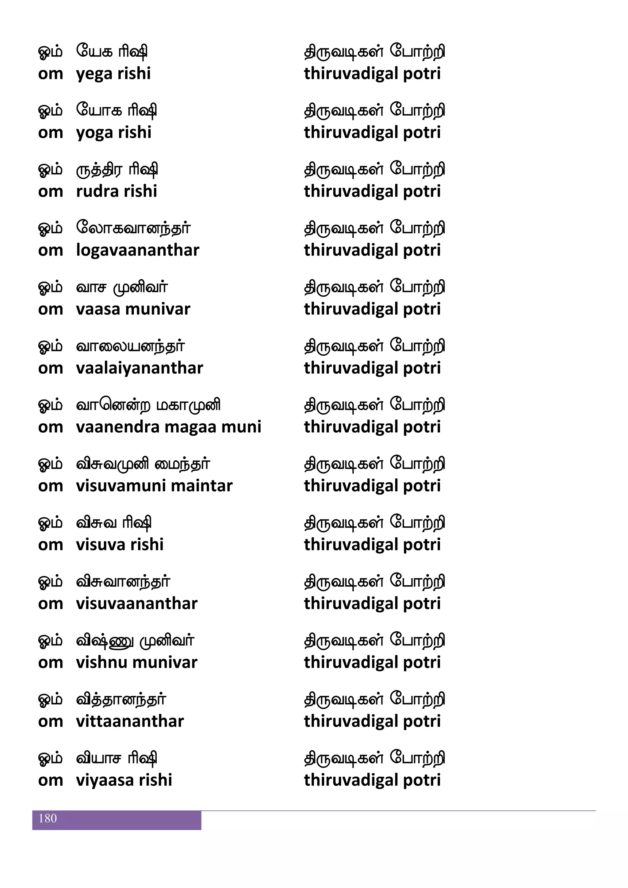180
Clf mskfkaonfkaf ks:ixjyf ehatfts
om sittaananthar thiruvadigal potri
Clf msi Losiaf ks:ixjyf ehatfts
om siva munivar thiruvadigal potri
Clf msiaonfkaf ks:ixjyf ehatfts
om sivaananthar thiruvadigal potri
Clf msofdlpaonfkaf ks:ixjyf ehatfts
om sinmaiyaananthar thiruvadigal potri
Clf Mj as`s ks:ixjyf ehatfts
om suga rishi thiruvadigal potri
Clf Mjfjs; Losiaff ks:ixjyf ehatfts
om sukkira munivar thiruvadigal potri
Clf Mkffkaonfkaff ks:ixjyf ehatfts
om suttaananthar thiruvadigal potri
Clf Mnfk;aonfkaff ks:ixjyf ehatfts
om sundaraananthar thiruvadigal potri
Clf vaspaonfkaff ks:ixjyf ehatfts
om suriyaananthar thiruvadigal potri
Clf dmkofp Losiaf ks:ixjyf ehatfts
om saitanya munivar thiruvadigal potri
Clf ks:iaonfkaff ks:ixjyf ehatfts
om thiruvaananthar thiruvadigal potri
Clf Kz:iaonfk cafkfks ks:ixjyf ehatfts
om turuvaananthar thiruvadigal potri
Clf nnfkspaonfkaff ks:ixjyf ehatfts
om nandiyaananthar thiruvadigal potri
 