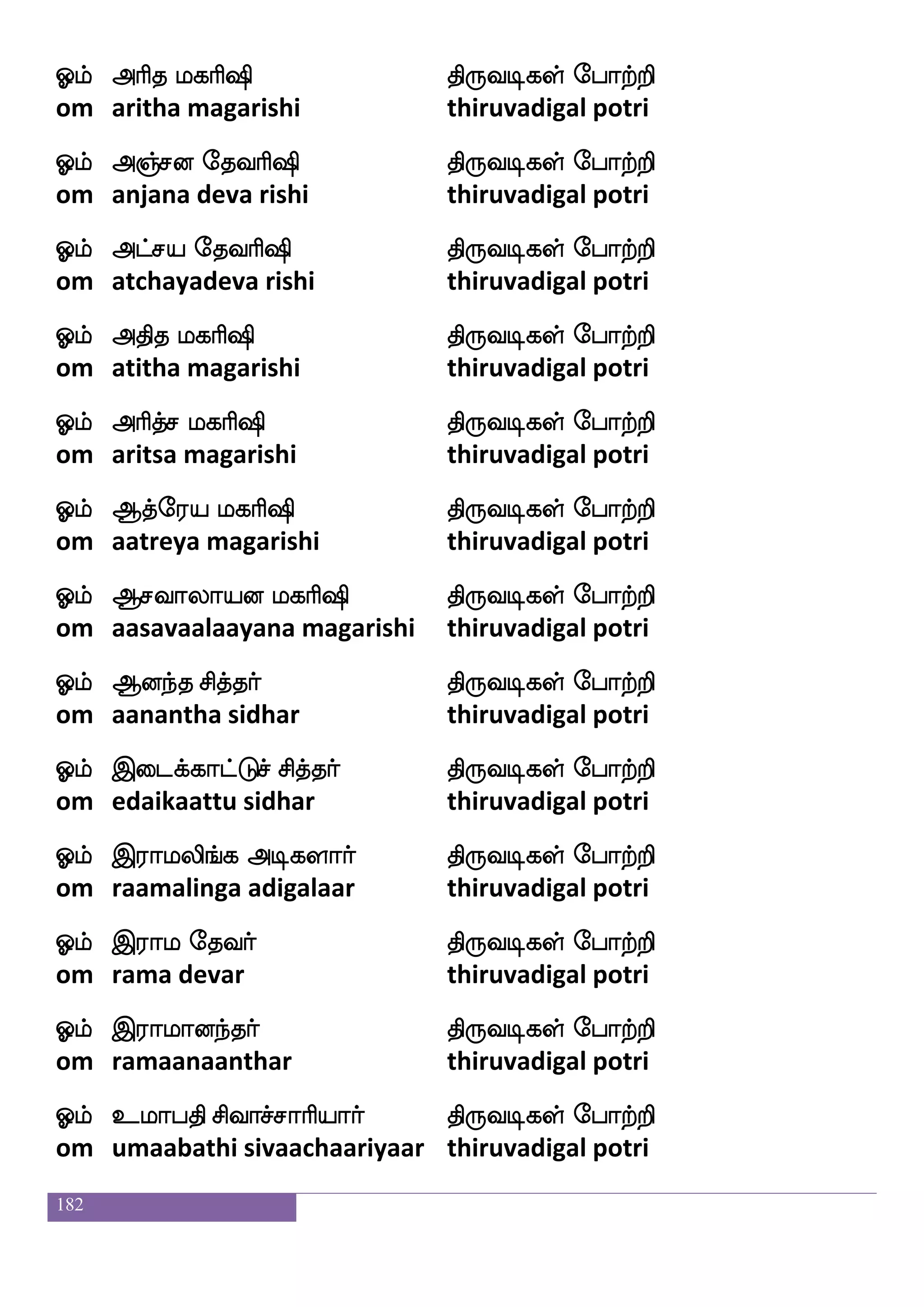 182
Clf epj as`s ks:ixjyf ehatfts
om yega rishi thiruvadigal potri
Clf epaj as`s ks:ixjyf ehatfts
om yoga rishi thiruvadigal potri
Clf :kfks; as`s ks:ixjyf ehatfts
om rudra rishi thiruvadigal potri
Clf euajiaonfkaff ks:ixjyf ehatfts
om logavaananthar thiruvadigal potri
Clf iam Losiaf ks:ixjyf ehatfts
om vaasa munivar thiruvadigal potri
Clf iaduponfkaff ks:ixjyf ehatfts
om vaalaiyananthar thiruvadigal potri
Clf iawooft ljaLos ks:ixjyf ehatfts
om vaanendra magaa muni thiruvadigal potri
Clf isMiLos dlnfkaff ks:ixjyf ehatfts
om visuvamuni maintar thiruvadigal potri
Clf isMi as`s ks:ixjyf ehatfts
om visuva rishi thiruvadigal potri
Clf isMiaonfkaff ks:ixjyf ehatfts
om visuvaananthar thiruvadigal potri
Clf is`fB Losiaf ks:ixjyf ehatfts
om vishnu munivar thiruvadigal potri
Clf iskfkaonfkaff ks:ixjyf ehatfts
om vittaananthar thiruvadigal potri
Clf ispam as`s ks:ixjyf ehatfts
om viyaasa rishi thiruvadigal potri
 