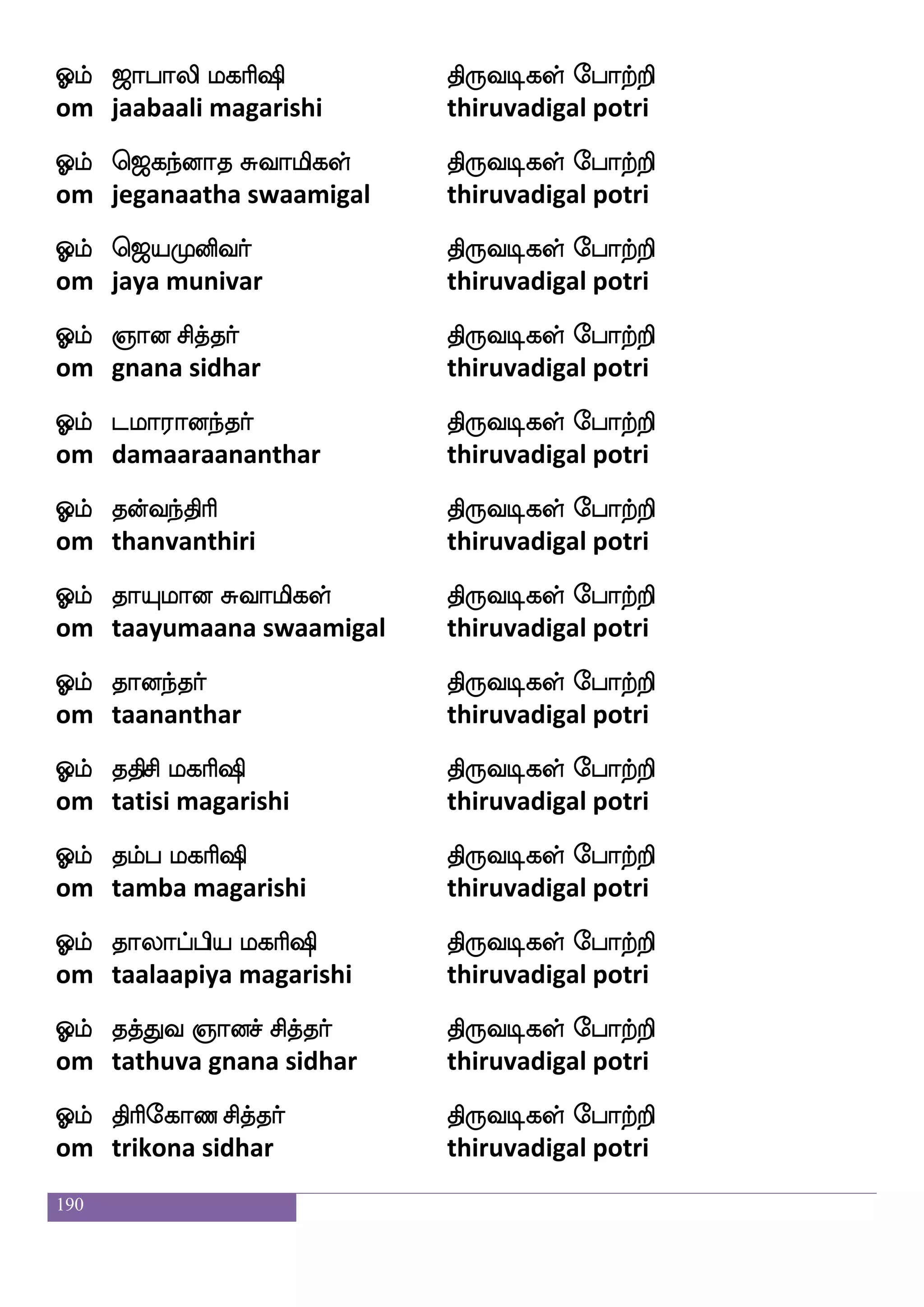 190
Clf mmfmskaonfkaf ks:ixjyf ehatfts
om satchithaananthar thiruvadigal potri
Clf mgfg nakaf ks:ixjyf ehatfts
om sattanaathar thiruvadigal potri
Clf mbfxejmaf ks:ixjyf ehatfts
om sandikesar thiruvadigal potri
Clf mkfpaonfkaf ks:ixjyf ehatfts
om sathyaananthar thiruvadigal potri
Clf mskf;Lkfkaf ks:ixjyf ehatfts
om chitramuktar thiruvadigal potri
Clf msiepaj laLosiaf ks:ixjyf ehatfts
om sivayogamaa munivar thiruvadigal potri
Clf msiiajfjspaf ks:ixjyf ehatfts
om sivavaakiyar thiruvadigal potri
Clf msiaonfkaf ks:ixjyf ehatfts
om sivaananthar thiruvadigal potri
Clf ms:_fjs ljas`s ks:ixjyf ehatfts
om sirungi magarishi thiruvadigal potri
Clf MiaplfHi lO ljas`s ks:ixjyf ehatfts
om suvaayambuva manu magarishi thiruvadigal potri
Clf Mjhfhs;lflaf ks:ixjyf ehatfts
om sugabrahmar thiruvadigal potri
Clf Mnfk;aonfkaf ks:ixjyf ehatfts
om sundaraananthar thiruvadigal potri
Clf Mnfk; cafkfks ks:ixjyf ehatfts
om sundara murthi thiruvadigal potri
 