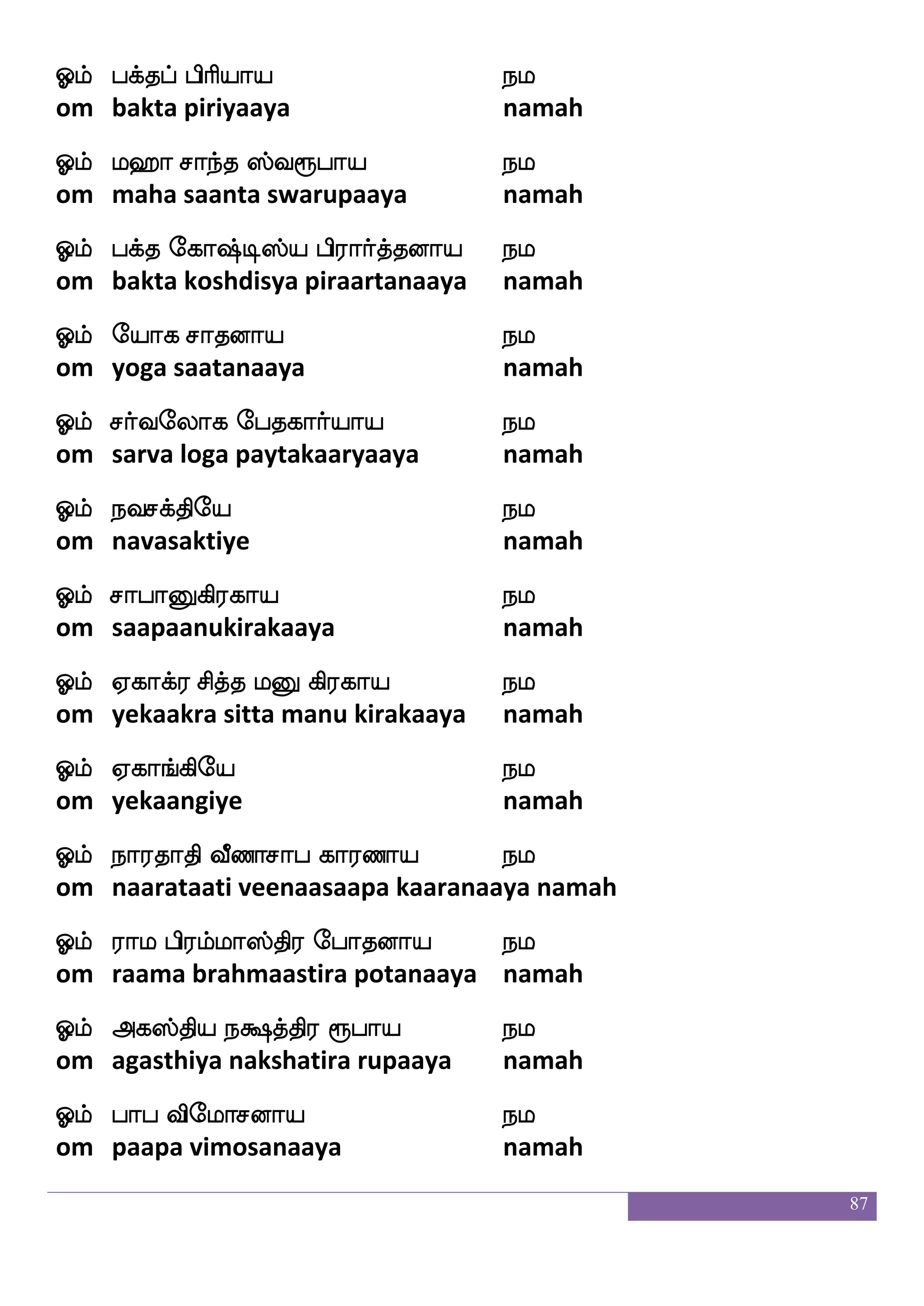 87
Clf |l|fk ekf; kafmoap nl
om samasta saytra tarsanaaya namah
Clf eika;bfp iamseo nl
om vetaaranya vaasineh namah
Clf Jtftau jofospaJlas |fkahoap nl
om kutraala kanniyaakumari staapanaaya namah
Clf Dhp mlfHei nl
om upaya sampuveh namah
Clf Dhja; jsaspap nl
om upakaara kiriyaaya namah
Clf nskfp |fi=hap nl
om nitya swarupaaya namah
Clf ns`fjalfp jsaspap nl
om niskaamya kiriyaaya namah
Clf ml|fk mskfkspap nl
om samasta sittiyaaya namah
Clf ~ ;al Akskfp >f:kp ehakjap nl
om sri raama aatitya hirutaya potagaaya namah
Clf msi hfaspj;ap nl
om siva piriyakaraaya namah
Clf kls[f jua|fkahoap nl
om tamil kalaastaapanaaya namah
Clf m_fjqk iufuhap nl
om sangeeta vallapaaya namah
Clf m_fjqk knfks; S;aib |fen>ap nl
om sangeeta tantira iraavana snehaaya namah
 