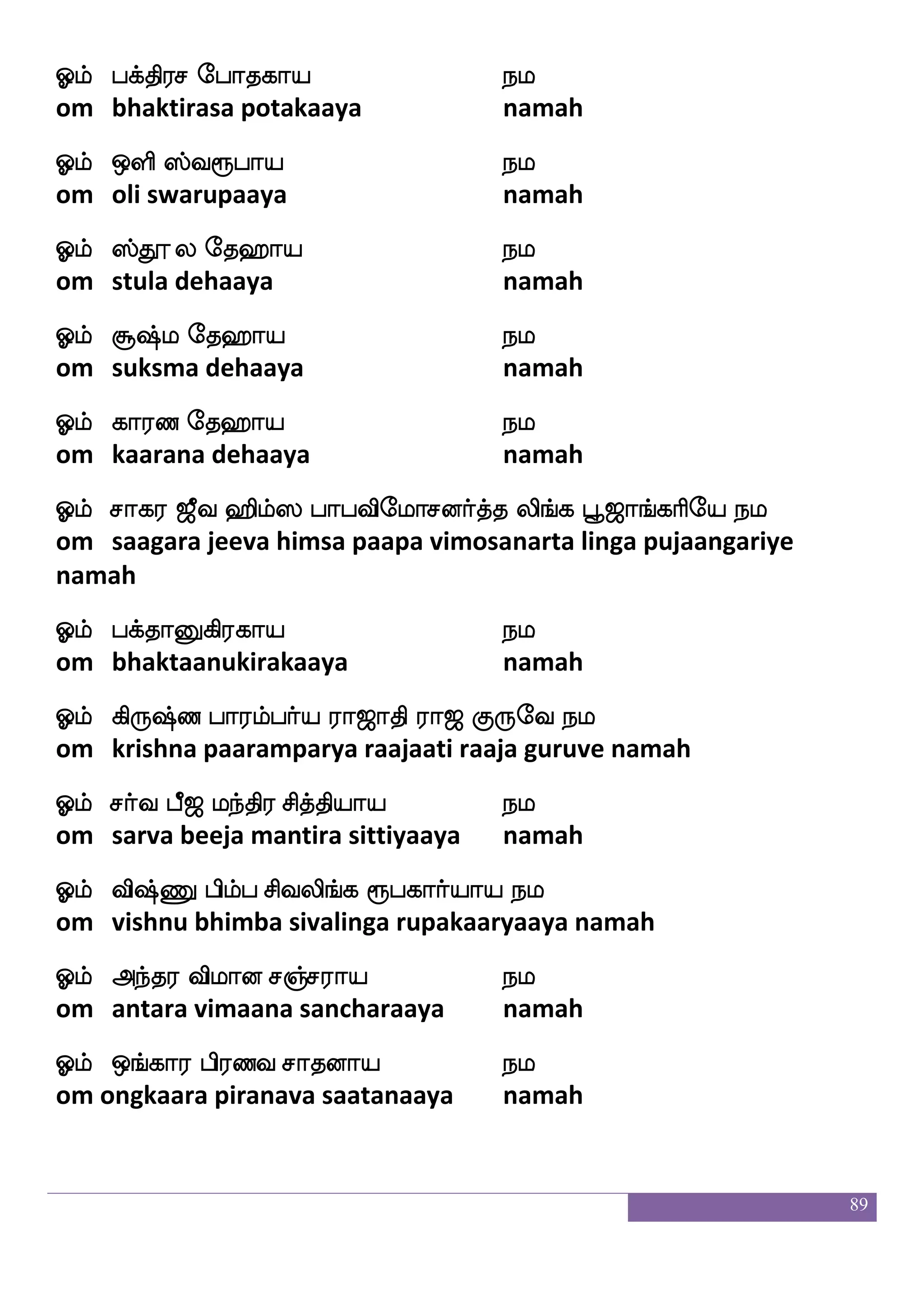 89
Clf hjfkhf hsaspap nl
om bakta piriyaaya namah
Clf l>a manfk |fi=hap nl
om maha saanta swarupaaya namah
Clf hjfk eja`fx|fp hs;aafkfkoap nl
om bakta koshdisya piraartanaaya namah
Clf epaj makoap nl
om yoga saatanaaya namah
Clf mafieuaj ehkjaafpap nl
om sarva loga paytakaaryaaya namah
Clf nimjfksep nl
om navasaktiye namah
Clf mahaOjs;jap nl
om saapaanukirakaaya namah
Clf Ejajf; mskfk lO js;jap nl
om yekaakra sitta manu kirakaaya namah
Clf Eja_fjsep nl
om yekaangiye namah
Clf na;kaks iqbamah ja;bap nl
om naarataati veenaasaapa kaaranaaya namah
Clf ;al hs;lfla|fks; ehakoap nl
om raama brahmaastira potanaaya namah
Clf Fj|fksp nkfks; =hap nl
om agasthiya nakshatira rupaaya namah
Clf hah iselamoap nl
om paapa vimosanaaya namah
 