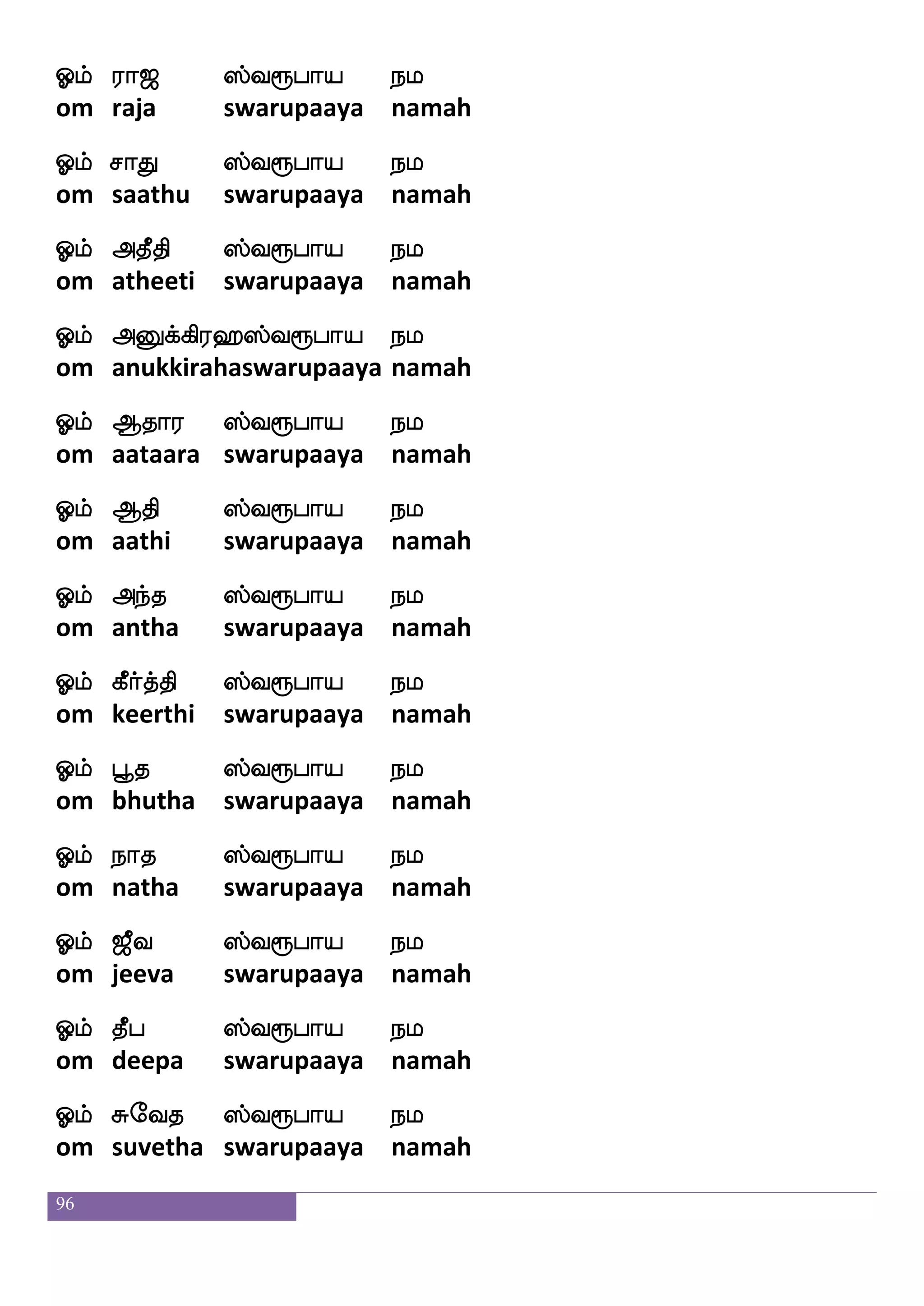 96
Clf jau |fi=hap nl
om kaala swarupaaya namah
Clf ekfks; |fi=hap nl
om sethira swarupaaya namah
Clf enkfks; |fi=hap nl
om nethira swarupaaya namah
Clf kqafkfk |fi=hap nl
om theerta swarupaaya namah
Clf ma|fks; |fi=hap nl
om saasthira swarupaaya namah
Clf kqgfma |fi=hap nl
om theecha swarupaaya namah
Clf hq< |fi=hap nl
om beeja swarupaaya namah
Clf Amo |fi=hap nl
om aasana swarupaaya namah
Clf Hio |fi=hap nl
om puvana swarupaaya namah
Clf jtfh |fi=hap nl
om karpa swarupaaya namah
Clf ks:`fx |fi=hap nl
om dhirusti swarupaaya namah
Clf mjfj; |fi=hap nl
om sakkara swarupaaya namah
Clf ks:jfejab|fi=hap nl
om thirukonaswarupaaya namah
 