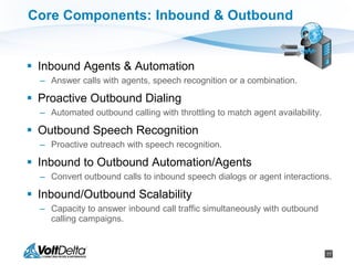 17
Core Components: Inbound & Outbound
 Inbound Agents & Automation
– Answer calls with agents, speech recognition or a combination.
 Proactive Outbound Dialing
– Automated outbound calling with throttling to match agent availability.
 Outbound Speech Recognition
– Proactive outreach with speech recognition.
 Inbound to Outbound Automation/Agents
– Convert outbound calls to inbound speech dialogs or agent interactions.
 Inbound/Outbound Scalability
– Capacity to answer inbound call traffic simultaneously with outbound
calling campaigns.
 