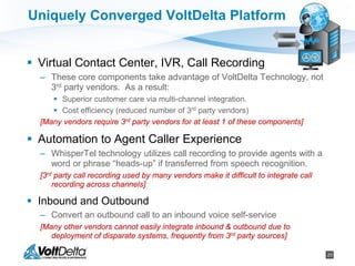 23
Uniquely Converged VoltDelta Platform
 Virtual Contact Center, IVR, Call Recording
– These core components take advantage of VoltDelta Technology, not
3rd party vendors. As a result:
 Superior customer care via multi-channel integration.
 Cost efficiency (reduced number of 3rd party vendors)
[Many vendors require 3rd party vendors for at least 1 of these components]
 Automation to Agent Caller Experience
– WhisperTel technology utilizes call recording to provide agents with a
word or phrase “heads-up” if transferred from speech recognition.
[3rd party call recording used by many vendors make it difficult to integrate call
recording across channels]
 Inbound and Outbound
– Convert an outbound call to an inbound voice self-service
[Many other vendors cannot easily integrate inbound & outbound due to
deployment of disparate systems, frequently from 3rd party sources]
 