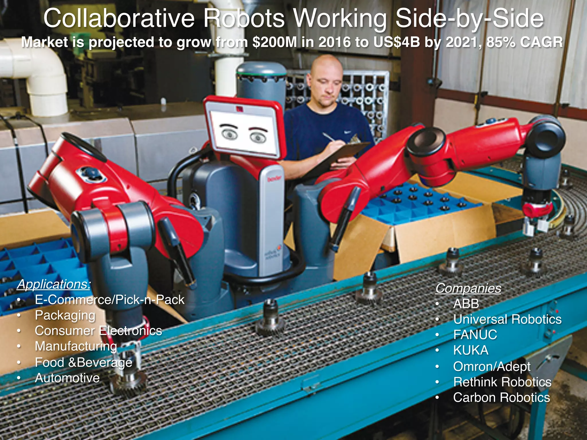 The New Cognitive robolution | PPT