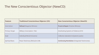 The New Conscientious Objector and the history of conscientious ...