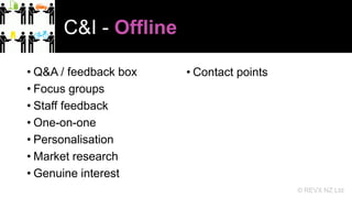 C&I - Offline
• Q&A / feedback box
• Focus groups
• Staff feedback
• One-on-one
• Personalisation
• Market research
• Genu...