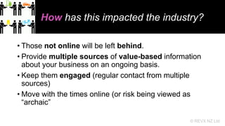 How has this impacted the industry?
• Those not online will be left behind.
• Provide multiple sources of value-based info...