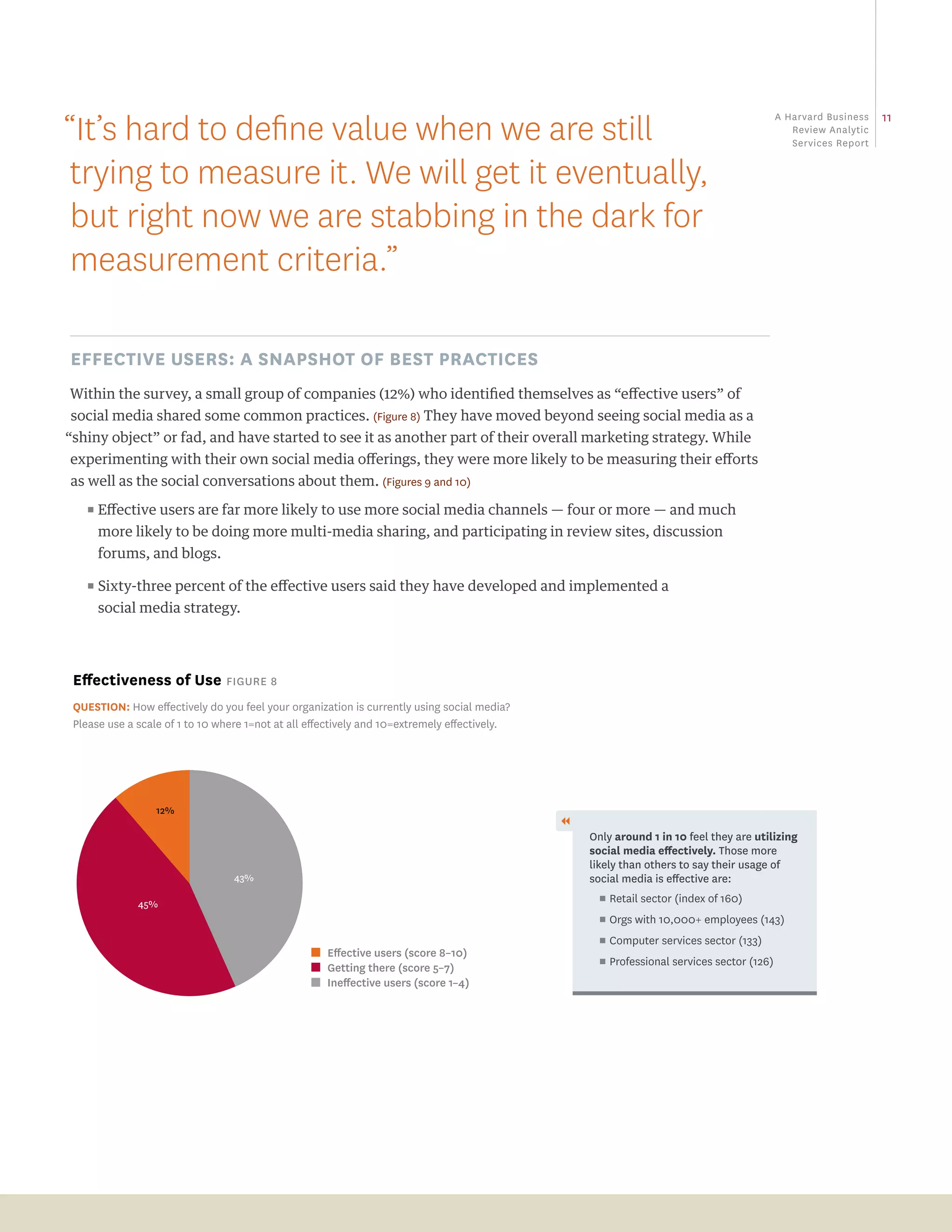 “It’s hard to define value when we are still                                                                                                                   11
                                                                                                                                          a Harvard business
                                                                                                                                             review analytic
                                                                                                                                             Services report


 trying to measure it. We will get it eventually,
 but right now we are stabbing in the dark for
 measurement criteria.”

effecTiVe users: a snapshoT of BesT pracTices
Within the survey, a small group of companies (12%) who identified themselves as “effective users” of
social media shared some common practices. (Figure 8) They have moved beyond seeing social media as a
“shiny object” or fad, and have started to see it as another part of their overall marketing strategy. While
experimenting with their own social media offerings, they were more likely to be measuring their efforts
as well as the social conversations about them. (Figures 9 and 10)
   ππEffective users are far more likely to use more social media channels — four or more — and much

      more likely to be doing more multi-media sharing, and participating in review sites, discussion
      forums, and blogs.

   ππ Sixty-three percent of the effective users said they have developed and implemented a

      social media strategy.




 effectiveness of use Figure 8
 Question: How effectively do you feel your organization is currently using social media?
 please use a scale of 1 to 10 where 1=not at all effectively and 10=extremely effectively.




                  12%
                                                                                              
                                                                                                  Only around 1 in 10 feel they are utilizing
                                                                                                  social media effectively. Those more
                                                                                                  likely than others to say their usage of
                                  43%                                                             social media is effective are:
                                                                                                   ππretail sector (index of 160)
              45%
                                                                                                   ππorgs with 10,000+ employees (143)
                                                                                                   ππComputer services sector (133)
                                                  ■ Eﬀective users (score 8–10)
                                                                                                   ππprofessional services sector (126)
                                                  ■ Getting there (score 5–7)
                                                  ■ Ineﬀective users (score 1–4)
 