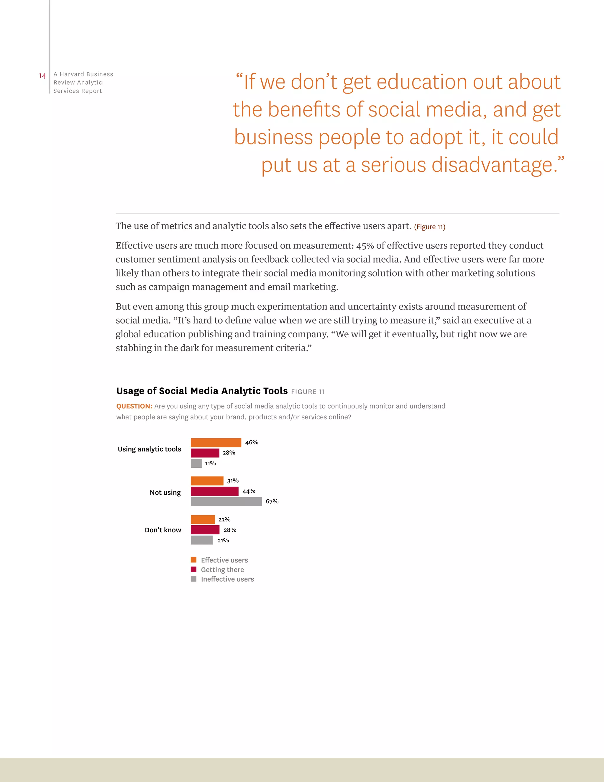 14
                                                                 “If we don’t get education out about
     a Harvard business
     review analytic
     Services report


                                                                 the benefits of social media, and get
                                                                 business people to adopt it, it could
                                                                     put us at a serious disadvantage.”

                          The use of metrics and analytic tools also sets the effective users apart. (Figure 11)

                          Effective users are much more focused on measurement: 45% of effective users reported they conduct
                          customer sentiment analysis on feedback collected via social media. And effective users were far more
                          likely than others to integrate their social media monitoring solution with other marketing solutions
                          such as campaign management and email marketing.

                          But even among this group much experimentation and uncertainty exists around measurement of
                          social media. “It’s hard to define value when we are still trying to measure it,” said an executive at a
                          global education publishing and training company. “We will get it eventually, but right now we are
                          stabbing in the dark for measurement criteria.”



                          usage of social media analytic Tools Figure 11
                          Question: are you using any type of social media analytic tools to continuously monitor and understand
                          what people are saying about your brand, products and/or services online?


                                                                   46%
                          Using analytic tools              28%
                                                     11%

                                                             31%
                                    Not using                      44%
                                                                         67%

                                                           23%
                                  Don’t know                 28%
                                                           21%

                                                 ■ Eﬀective users
                                                 ■ Getting there
                                                 ■ Ineﬀective users
 