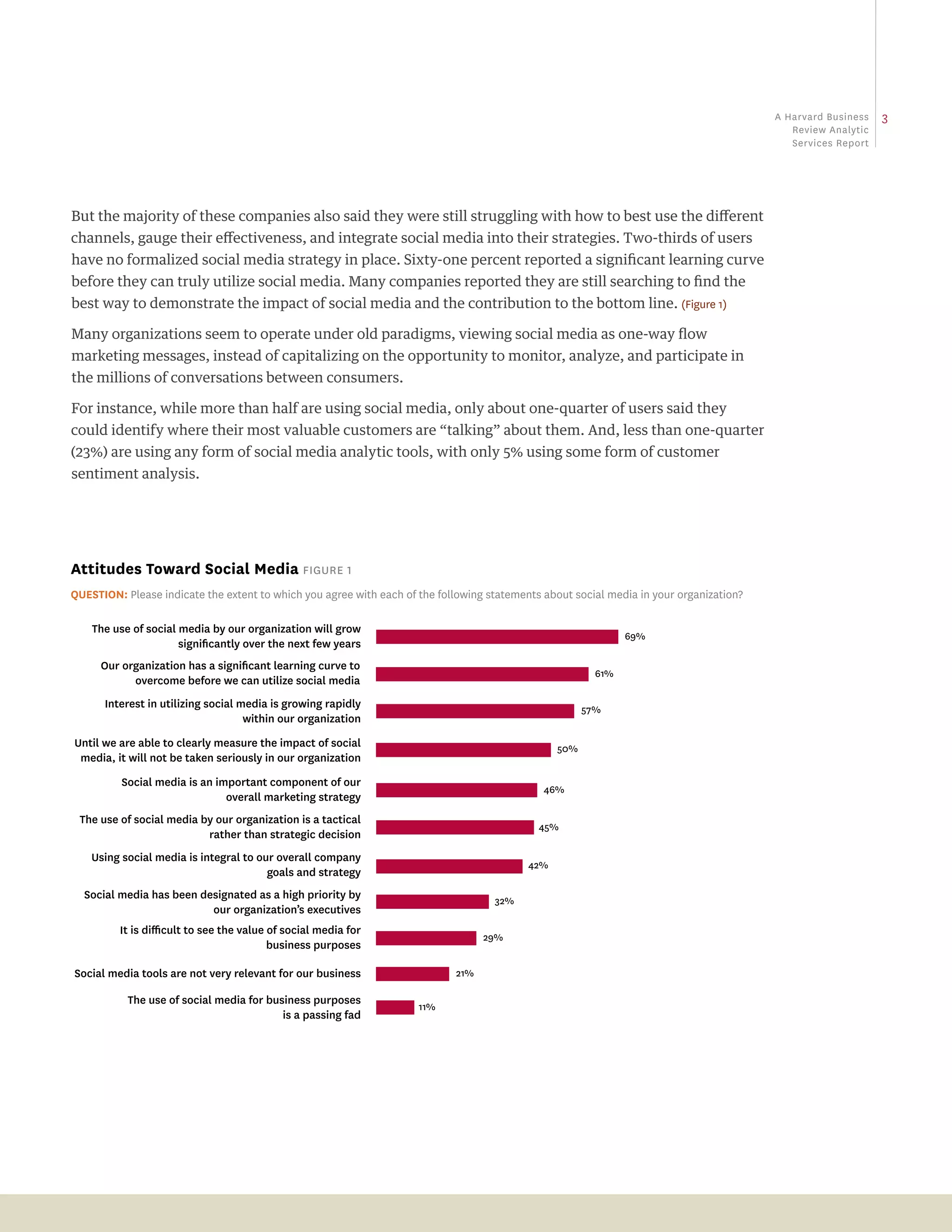 a Harvard business   3
                                                                                                                                            review analytic
                                                                                                                                            Services report




But the majority of these companies also said they were still struggling with how to best use the different
channels, gauge their effectiveness, and integrate social media into their strategies. Two-thirds of users
have no formalized social media strategy in place. Sixty-one percent reported a significant learning curve
before they can truly utilize social media. Many companies reported they are still searching to find the
best way to demonstrate the impact of social media and the contribution to the bottom line. (Figure 1)

Many organizations seem to operate under old paradigms, viewing social media as one-way flow
marketing messages, instead of capitalizing on the opportunity to monitor, analyze, and participate in
the millions of conversations between consumers.

For instance, while more than half are using social media, only about one-quarter of users said they
could identify where their most valuable customers are “talking” about them. And, less than one-quarter
(23%) are using any form of social media analytic tools, with only 5% using some form of customer
sentiment analysis.




attitudes Toward social media Figure 1
Question: please indicate the extent to which you agree with each of the following statements about social media in your organization?

    The use of social media by our organization will grow
                                                                                                               69%
                      signiﬁcantly over the next few years
     Our organization has a signiﬁcant learning curve to
                                                                                                         61%
           overcome before we can utilize social media
      Interest in utilizing social media is growing rapidly                                            57%
                                    within our organization
Until we are able to clearly measure the impact of social                                        50%
 media, it will not be taken seriously in our organization
          Social media is an important component of our
                                                                                              46%
                               overall marketing strategy
 The use of social media by our organization is a tactical
                                                                                             45%
                          rather than strategic decision
    Using social media is integral to our overall company
                                                                                           42%
                                        goals and strategy
  Social media has been designated as a high priority by                            32%
                          our organization’s executives
         It is diﬃcult to see the value of social media for
                                                                                  29%
                                        business purposes

Social media tools are not very relevant for our business                   21%

           The use of social media for business purposes
                                                                     11%
                                          is a passing fad
 