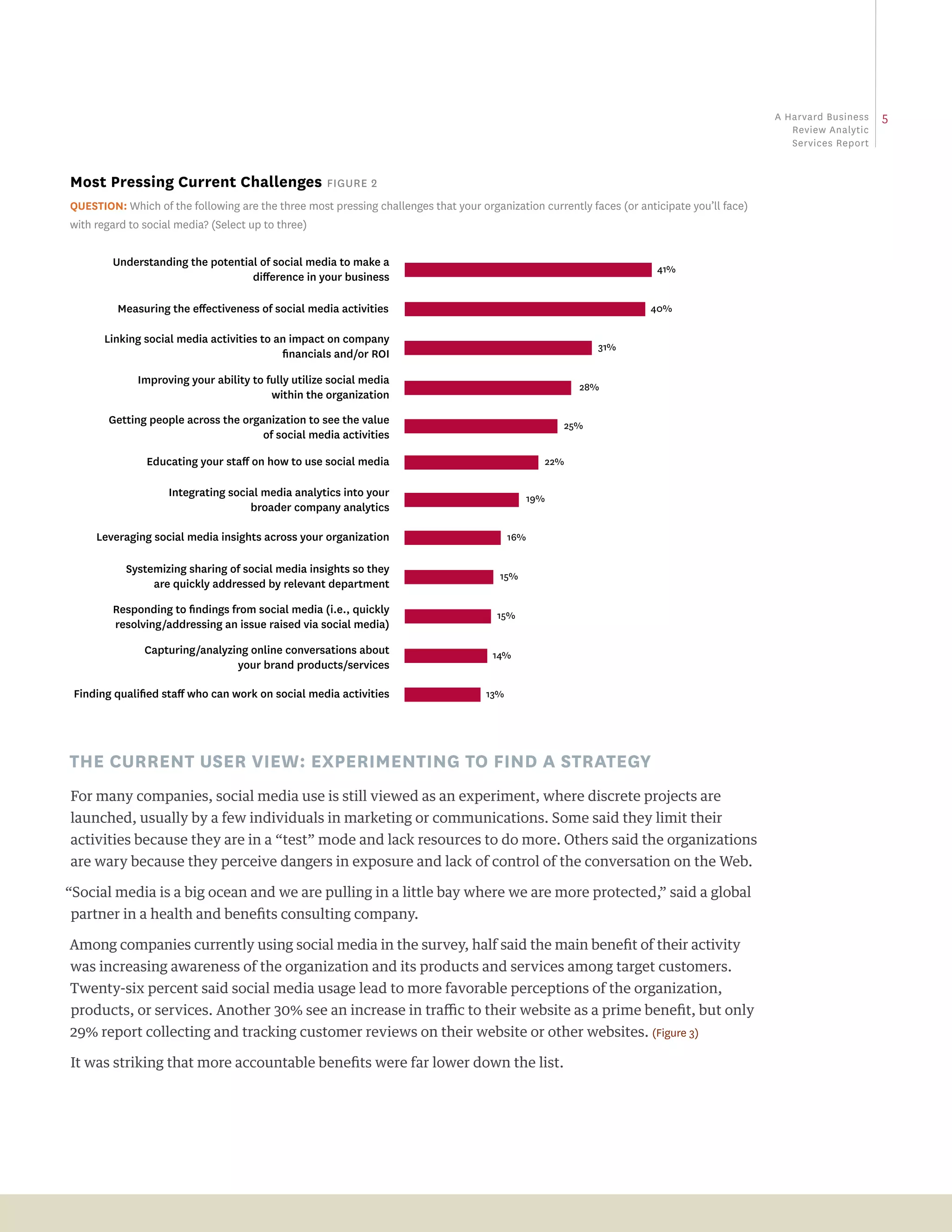 a Harvard business   5
                                                                                                                                                review analytic
                                                                                                                                                Services report


most pressing current challenges Figure 2
Question: Which of the following are the three most pressing challenges that your organization currently faces (or anticipate you’ll face)
with regard to social media? (Select up to three)


        Understanding the potential of social media to make a
                                                                                                                       41%
                                  diﬀerence in your business

         Measuring the eﬀectiveness of social media activities                                                        40%

      Linking social media activities to an impact on company
                                                                                                            31%
                                          ﬁnancials and/or ROI

             Improving your ability to fully utilize social media
                                                                                                        28%
                                        within the organization

       Getting people across the organization to see the value                                        25%
                                     of social media activities

               Educating your staﬀ on how to use social media                                     22%

                    Integrating social media analytics into your                                19%
                                    broader company analytics

     Leveraging social media insights across your organization                            16%

           Systemizing sharing of social media insights so they
                                                                                       15%
                are quickly addressed by relevant department

        Responding to ﬁndings from social media (i.e., quickly                        15%
        resolving/addressing an issue raised via social media)

               Capturing/analyzing online conversations about                         14%
                                your brand products/services

 Finding qualiﬁed staﬀ who can work on social media activities                      13%




The currenT user View: experimenTing To find a sTraTegy
For many companies, social media use is still viewed as an experiment, where discrete projects are
launched, usually by a few individuals in marketing or communications. Some said they limit their
activities because they are in a “test” mode and lack resources to do more. Others said the organizations
are wary because they perceive dangers in exposure and lack of control of the conversation on the Web.

“Social media is a big ocean and we are pulling in a little bay where we are more protected,” said a global
partner in a health and benefits consulting company.

Among companies currently using social media in the survey, half said the main benefit of their activity
was increasing awareness of the organization and its products and services among target customers.
Twenty-six percent said social media usage lead to more favorable perceptions of the organization,
products, or services. Another 30% see an increase in traffic to their website as a prime benefit, but only
29% report collecting and tracking customer reviews on their website or other websites. (Figure 3)

It was striking that more accountable benefits were far lower down the list.
 
