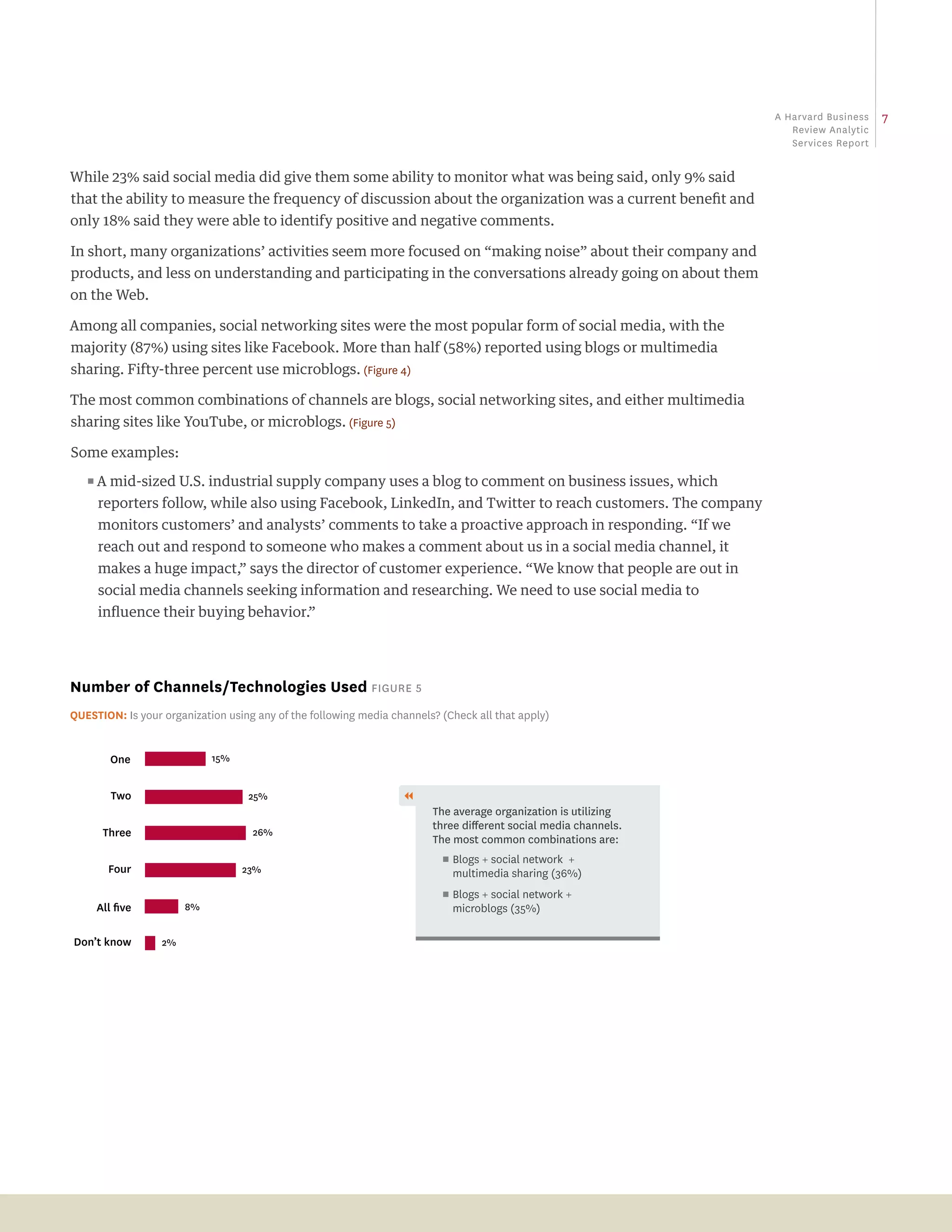 a Harvard business   7
                                                                                                                    review analytic
                                                                                                                    Services report


While 23% said social media did give them some ability to monitor what was being said, only 9% said
that the ability to measure the frequency of discussion about the organization was a current benefit and
only 18% said they were able to identify positive and negative comments.

In short, many organizations’ activities seem more focused on “making noise” about their company and
products, and less on understanding and participating in the conversations already going on about them
on the Web.

Among all companies, social networking sites were the most popular form of social media, with the
majority (87%) using sites like Facebook. More than half (58%) reported using blogs or multimedia
sharing. Fifty-three percent use microblogs. (Figure 4)

The most common combinations of channels are blogs, social networking sites, and either multimedia
sharing sites like YouTube, or microblogs. (Figure 5)

Some examples:
   ππA mid-sized U.S. industrial supply company uses a blog to comment on business issues, which

     reporters follow, while also using Facebook, LinkedIn, and Twitter to reach customers. The company
     monitors customers’ and analysts’ comments to take a proactive approach in responding. “If we
     reach out and respond to someone who makes a comment about us in a social media channel, it
     makes a huge impact,” says the director of customer experience. “We know that people are out in
     social media channels seeking information and researching. We need to use social media to
     influence their buying behavior.”




number of channels/Technologies used Figure 5
Question: Is your organization using any of the following media channels? (Check all that apply)


        One                 15%


        Two                        25%                            
                                                                        The average organization is utilizing
                                                                        three different social media channels.
      Three                         26%
                                                                        The most common combinations are:
                                                                          ππblogs + social network +
       Four                       23%                                       multimedia sharing (36%)
                                                                          πππ logs + social network +
                                                                            b
     All ﬁve           8%                                                   microblogs (35%)

Don’t know        2%
 