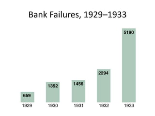 Do they convey a sense of hope for which a New Deal agency is responsible?  