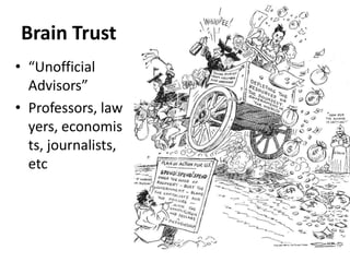 First Hundred Days Fireside Chats Bank Holiday“Alphabet Soup”