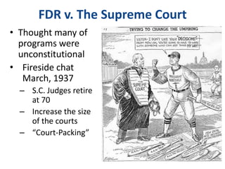 Brain Trust “Unofficial Advisors” Professors, lawyers, economists, journalists, etc