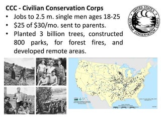 Surplus Commodities Program:  School Lunches