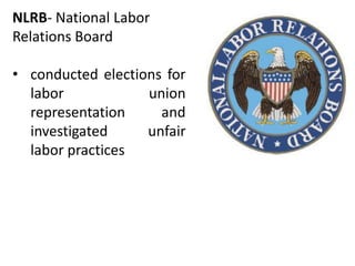 Declared unconstitutional in Schechter Poultry Corp. v. US due to violation of sep. of powers. Woman Displays NRA Blue Eagle in Restaurant Window