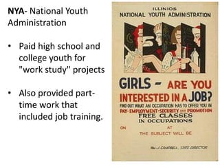 A Typing Course for Young Women