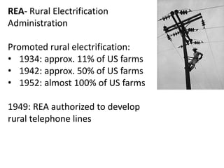 1952: almost 100% of US farms1949: REA authorized to develop rural telephone lines