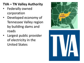 Filing Social Security Applications