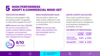 HIGH PERFORMERS
ADOPT A COMMERCIAL MIND-SET5
FOCUS ON THE MARKET
They focus on the question “what
do customers want?” as o...