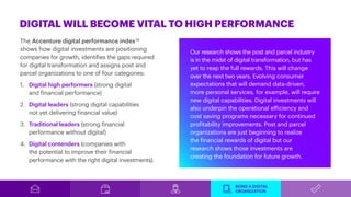 The Accenture digital performance index28
shows how digital investments are positioning
companies for growth, identifies t...