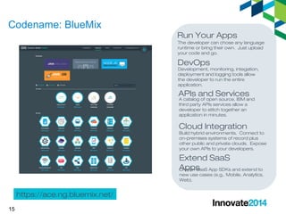 Codename: BlueMix 
15 
https://ace.ng.bluemix.net/ 
Run Your Apps 
The developer can chose any language 
runtime or bring their own. Just upload 
your code and go. 
DevOps 
Development, monitoring, integation, 
deployment and logging tools allow 
the developer to run the entire 
application. 
APIs and Services 
A catalog of open source, IBM and 
third party APIs services allow a 
developer to stitch together an 
application in minutes. 
Cloud Integration 
Build hybrid environments. Connect to 
on-premises systems of record plus 
other public and private clouds. Expose 
your own APIs to your developers. 
Extend SaaS 
ADroppp in sSaaS App SDKs and extend to 
new use cases (e.g,. Mobile, Analytics, 
Web). 
 