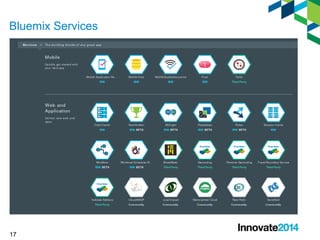Bluemix Services 
17 
 