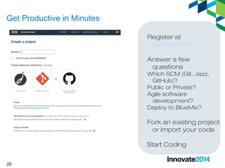 25 
Register at 
jazzhub.com 
Answer a few 
questions 
Which SCM (Git, Jazz, 
GitHub)? 
Public or Private? 
Agile software 
development? 
Deploy to BlueMix? 
Fork an existing project 
or import your code 
Start Coding 
Get Productive in Minutes 
 