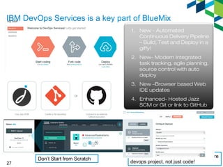 IBM DevOps Services is a key part of BlueMix 
27 
1. New - Automated 
Continuous Delivery Pipeline 
– Build, Test and Deploy in a 
giffy! 
2. New- Modern Integrated 
task tracking, agile planning, 
source control with auto 
deploy 
3. New –Browser based Web 
IDE updates 
4. Enhanced- Hosted Jazz 
SCM or Git or link to GitHub 
Don’t Start from Scratch Just Fork it.. all of it! You have the entire 
devops project, not just code! 
 