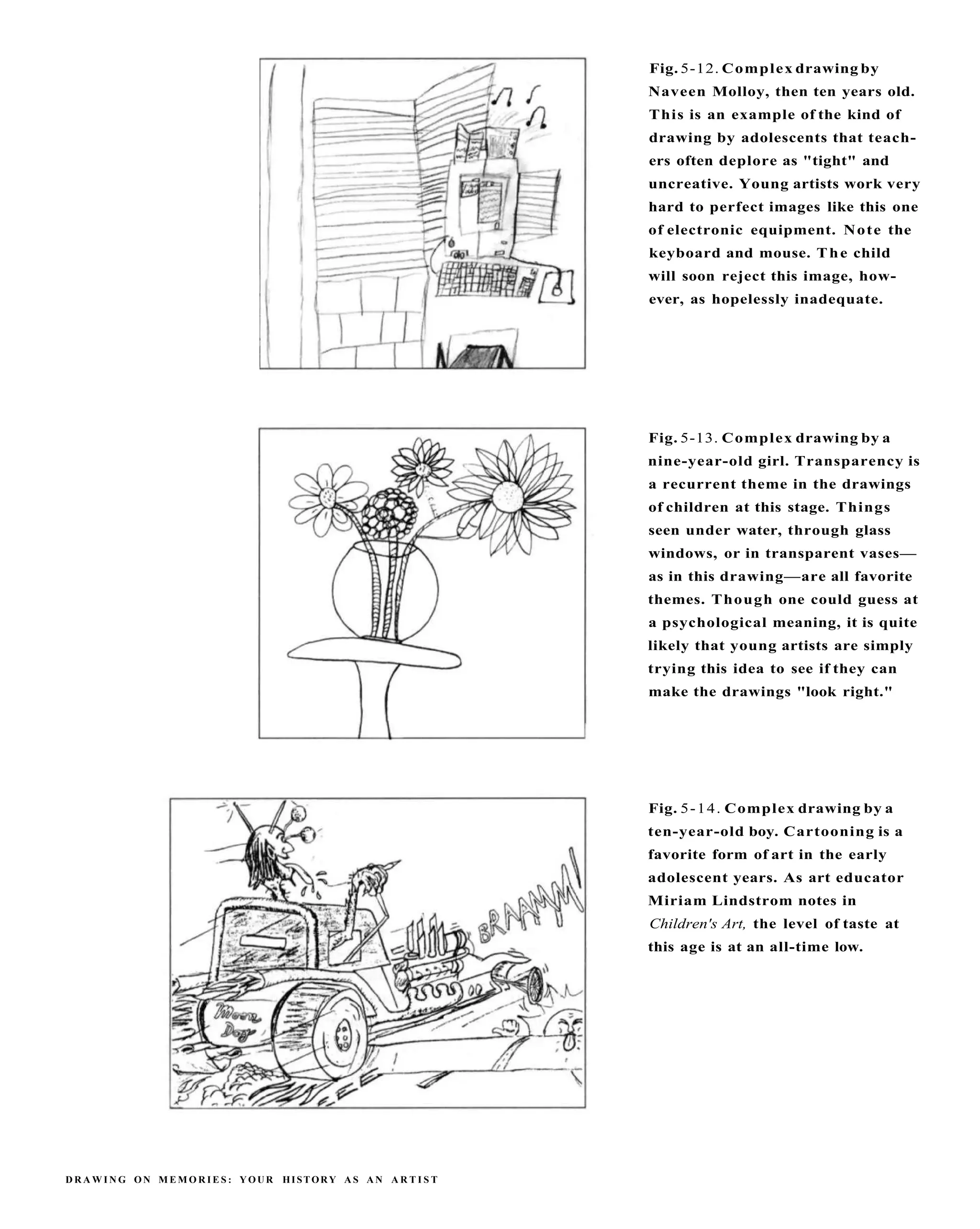 The New Drawing On The Right Side Of The Brain