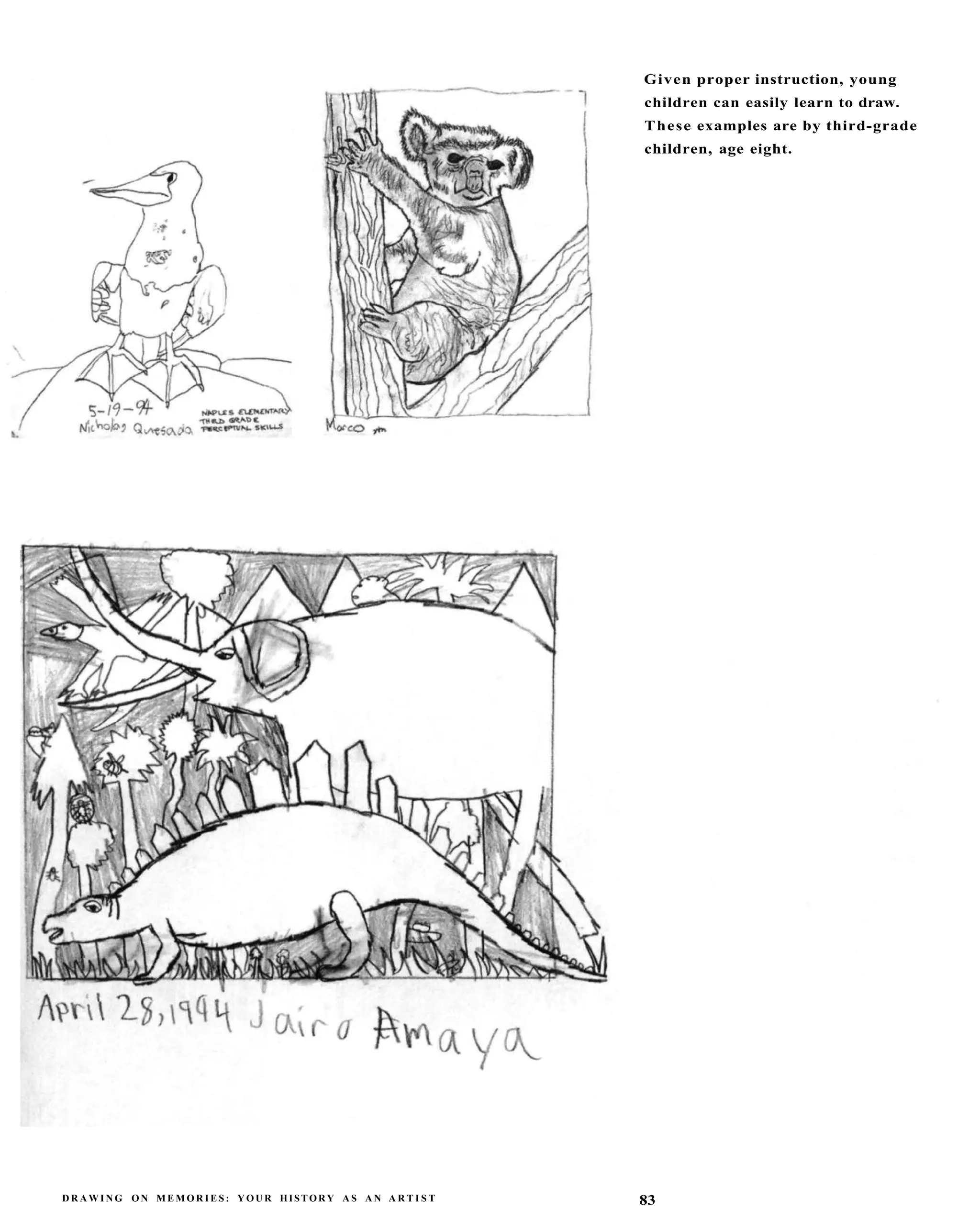 The New Drawing On The Right Side Of The Brain